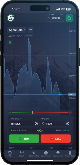 Pocket Option strategies Mastering Binary Options Trading